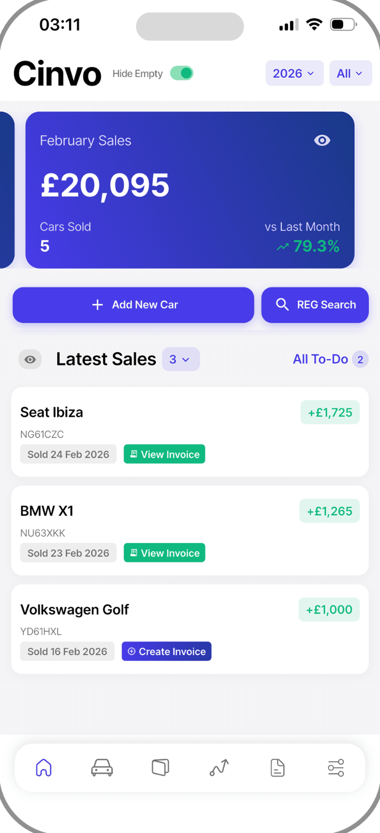 Cinvo Home screen showing the month's sales, cars sold and the latest sales
