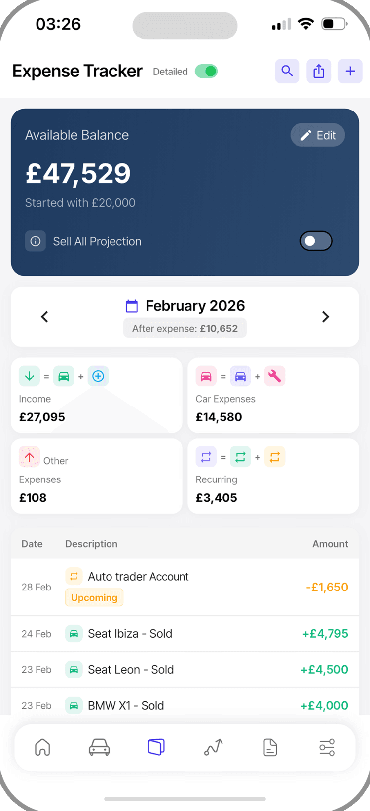 Cinvo Expense Tracker showing the available balance